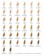 کرمپودر استیلادر Double Wear - Image 4